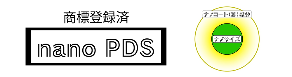 グルスゲル公式|ヒト幹細胞×nanoPDS技術のフェムケア・オムケアジェル