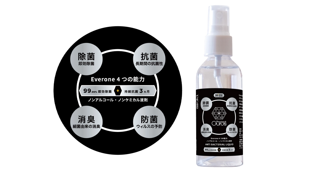 グルスゲル公式|ヒト幹細胞×nanoPDS技術のフェムケア・オムケアジェル