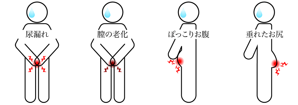 フェムケアジェル グルスフェム