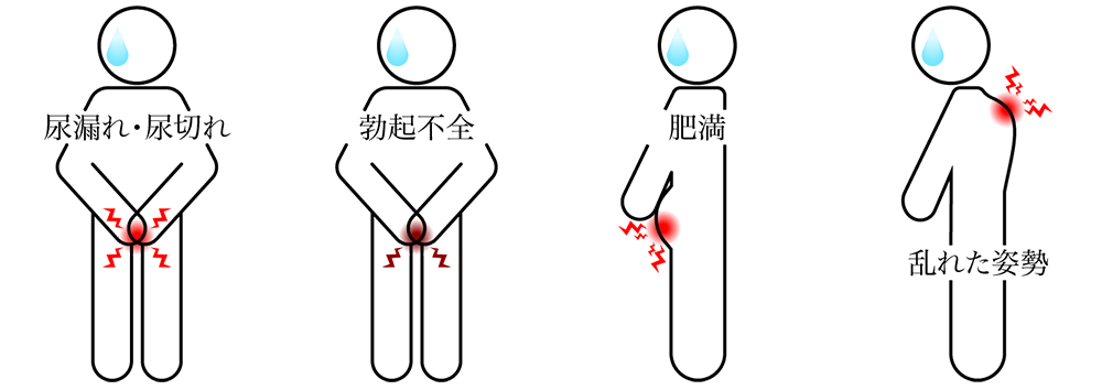 グルスゲル公式｜ヒト幹細胞×nanoPDS技術のオムケア・オムケアジェル